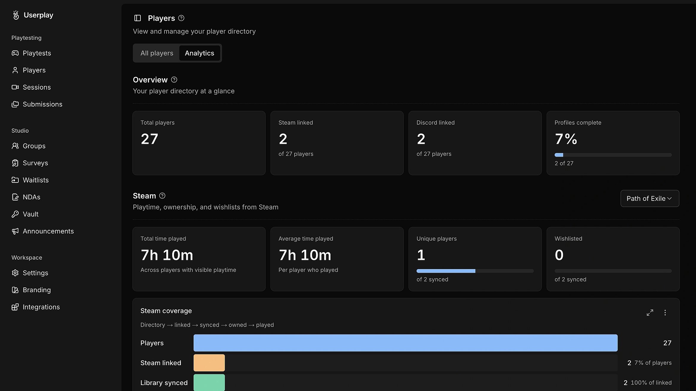 Survey responses collected from a playtest in Userplay Studio