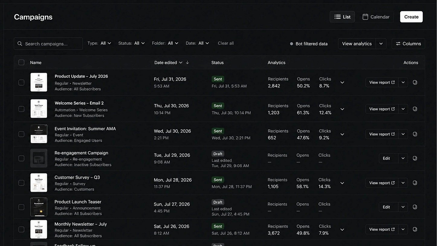 Player submissions listed across playtests in Userplay Studio