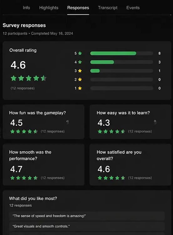 Survey responses collected from a playtest in Userplay Studio