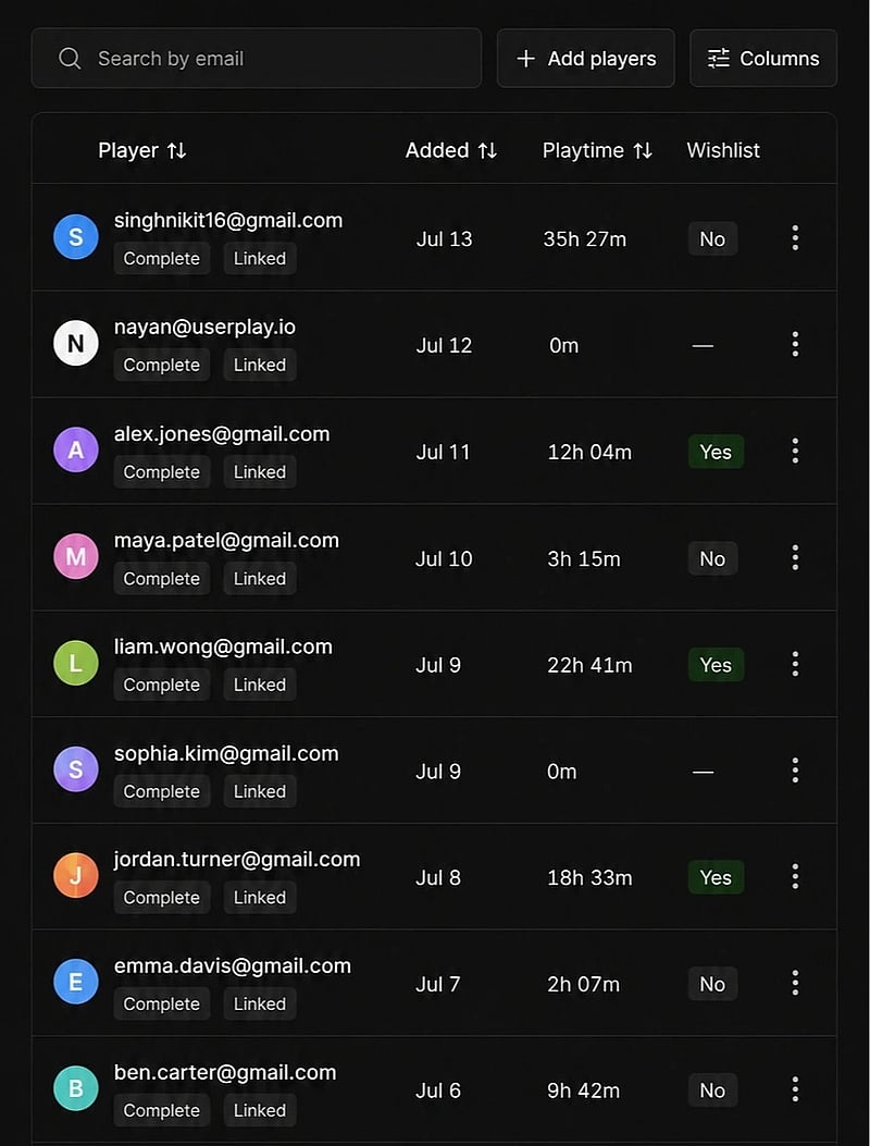 Playtest sessions listed across a game in Userplay Studio