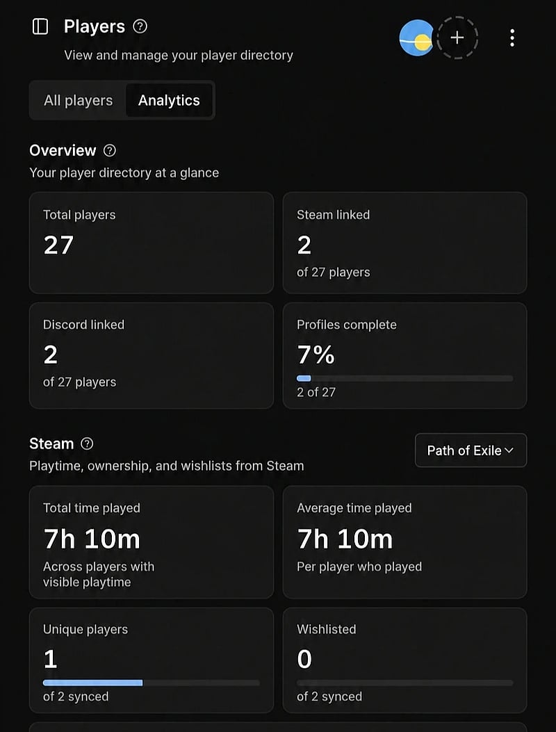Survey responses collected from a playtest in Userplay Studio